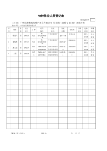 2、特种作业人员登记表