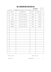 8、施工现场消防重点部位登记表