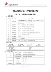 （花山）施工现场防尘、降噪实施方案2