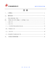 （花山）样板引路实施方案