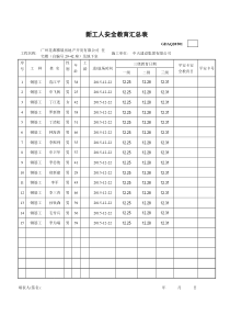 3、新工人安全教育汇总表