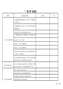 一线三排-检查表