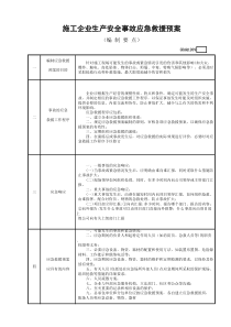 施工企业生产安全事故应急救援预案GDAQ1209