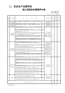 施工现场安全管理评分表GDAQ1405