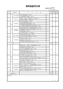 塔吊检查评分表GDAQ2030116