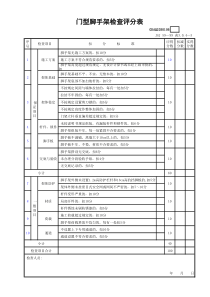 门型脚手架检查评分表GDAQ2030106