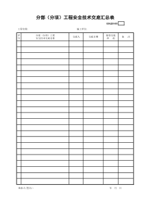 分部（分项）工程安全技术交底汇总表GDAQ20403