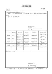 管理人员、特殊工种、特殊工作人员报审表1