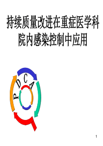 ICU院感控制PDCA参考