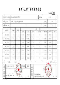 1 锚杆(土钉)钻孔施工记录GD2301073