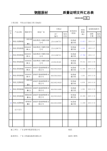 钢筋原材质量证明文件汇总表