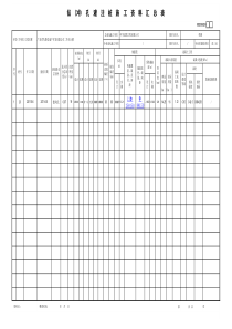 钻(冲)孔灌注桩施工资料汇总表(A3)GD2301024