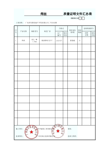 焊丝质量证明文件汇总表