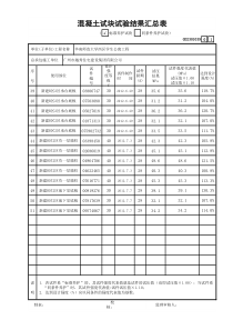 39标准养护混凝土试块试验结果汇总表GD2301039