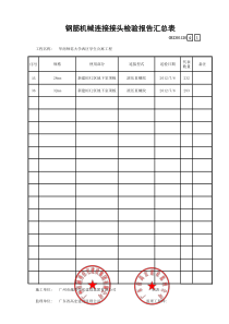 120钢筋机械连接接头检验报告汇总表GB2301120