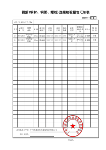 44钢筋(钢材、钢管、螺栓)连接检验报告汇总表GD2301044   焊接接头的汇总