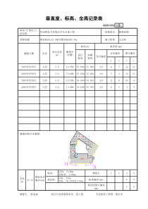 52垂直度、标高、全高记录表GD2301052