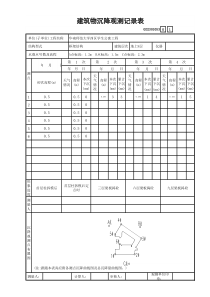 53建筑物沉降观测记录表GD2301053