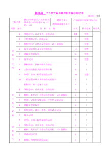 1、钢结构子分部工程质量控制资料核查记录