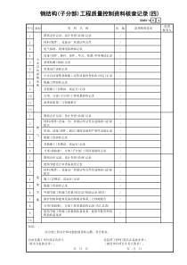 单位（子单位）工程质量控制资料核查记录（四）GD401