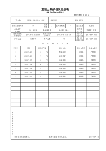 T混凝土养护情况记录表