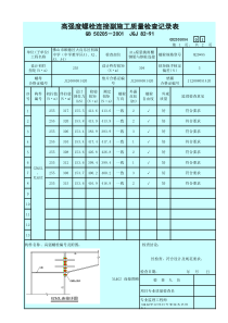 6、高强度螺栓连接副施工质量检查记录表