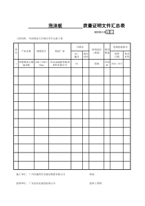 118____质量证明文件汇总表GD2301118