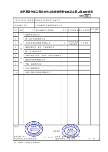 建筑屋面分部工程安全和功能检验资料核查及主要功能抽查记录GD402