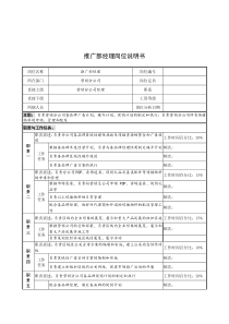 精品团部门岗位说明书手册