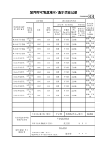 10 室内排水管道灌水通水试验记录 GD3020308