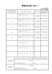 39 管道冲洗记录(表式一) GD3010237