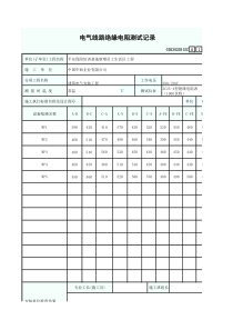电气线路绝缘电阻测试记录1