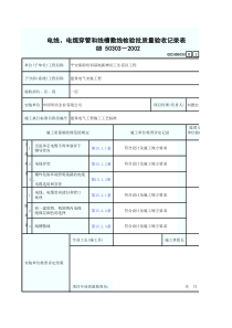 电线、电缆穿管和线槽敷线检验批质量验收记录表1