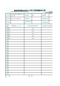 建筑照明通电试运行分项工程质量验收记录8