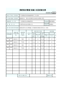 消防给水管道(设备)水压试验记录