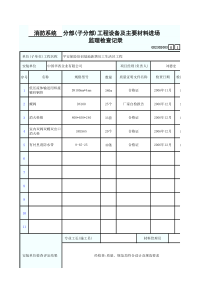 消防系统分部(子分部)工程设备及主要材料进场监理检查记录