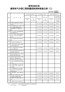 4 建筑电气分部工程质量控制资料核查记录(二) GD3030303-2