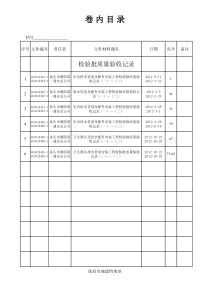 268栋卷内目录(水）