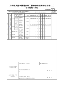 09继表：卫生器具排水管道安装工程检验批质量验收记录(2)GD3020409