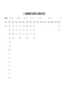 1.3栋塔楼消火栓系统工程量计算式