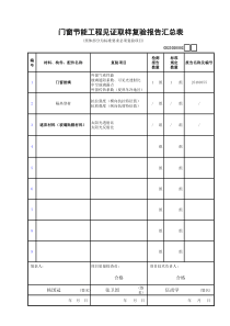 GD23020402门窗节能工程见证取样复验报告汇总表     送检的