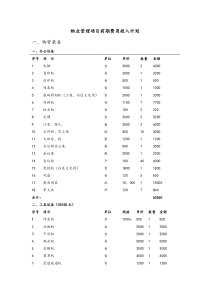 物业管理项目前期费用投入计划