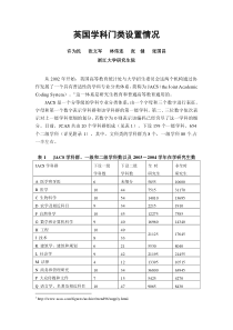 英国学科门类设置情况