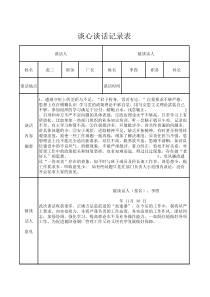 谈心谈话记录表