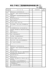 2 单位(子单位)工程质量控制资料核查记录(二)GD401