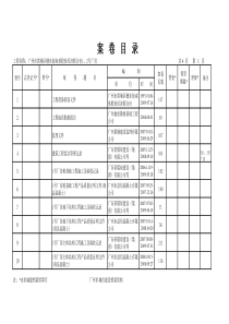 案卷总目录