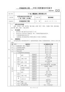 08内墙涂料工程