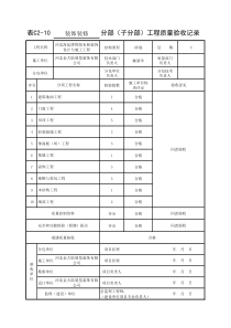 c2-10 分部（子分部）质量验收记录(1)