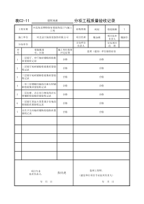 c2-11 分项工程验收记录(1)