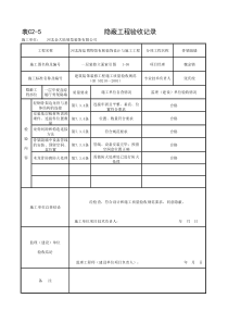 隐蔽工程验收记录——骨架隔墙(1)